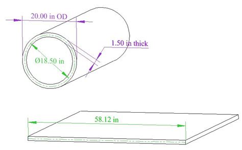 how to calculate cylinder flat length